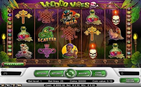 Voodoo Vibes slot by Net Entertainment review play online for free!.
